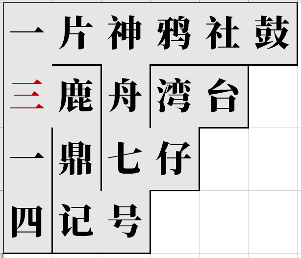 来自2008的谜